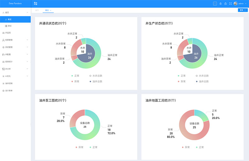 尊龙时凯·(中国)人生就是搏!