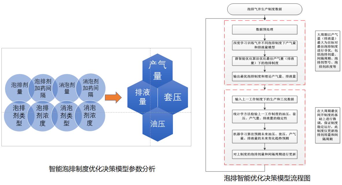 尊龙时凯·(中国)人生就是搏!
