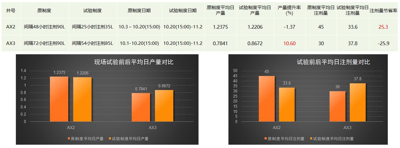 尊龙时凯·(中国)人生就是搏!