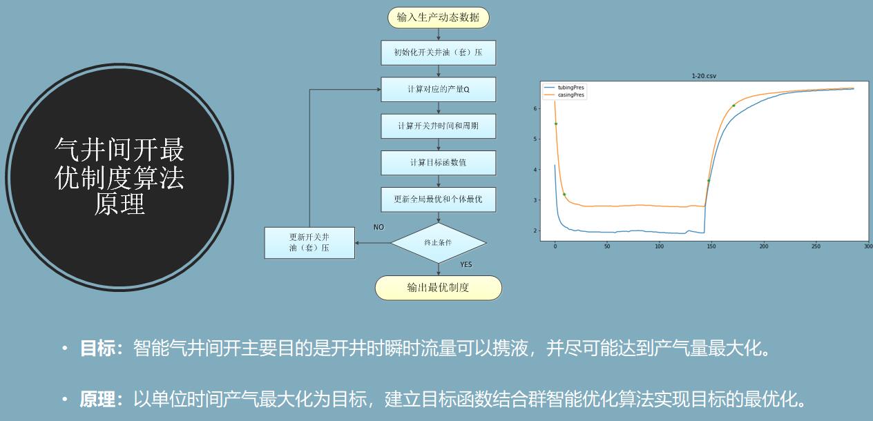 尊龙时凯·(中国)人生就是搏!