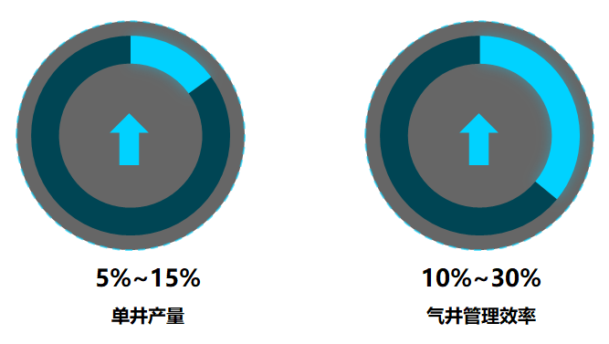 尊龙时凯·(中国)人生就是搏!