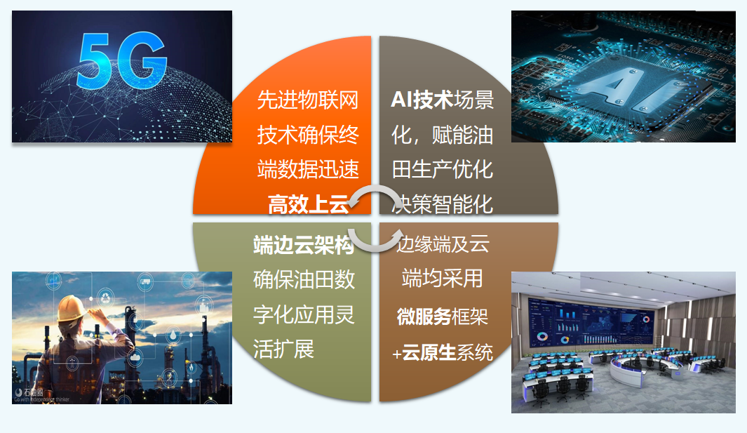 尊龙时凯·(中国)人生就是搏!