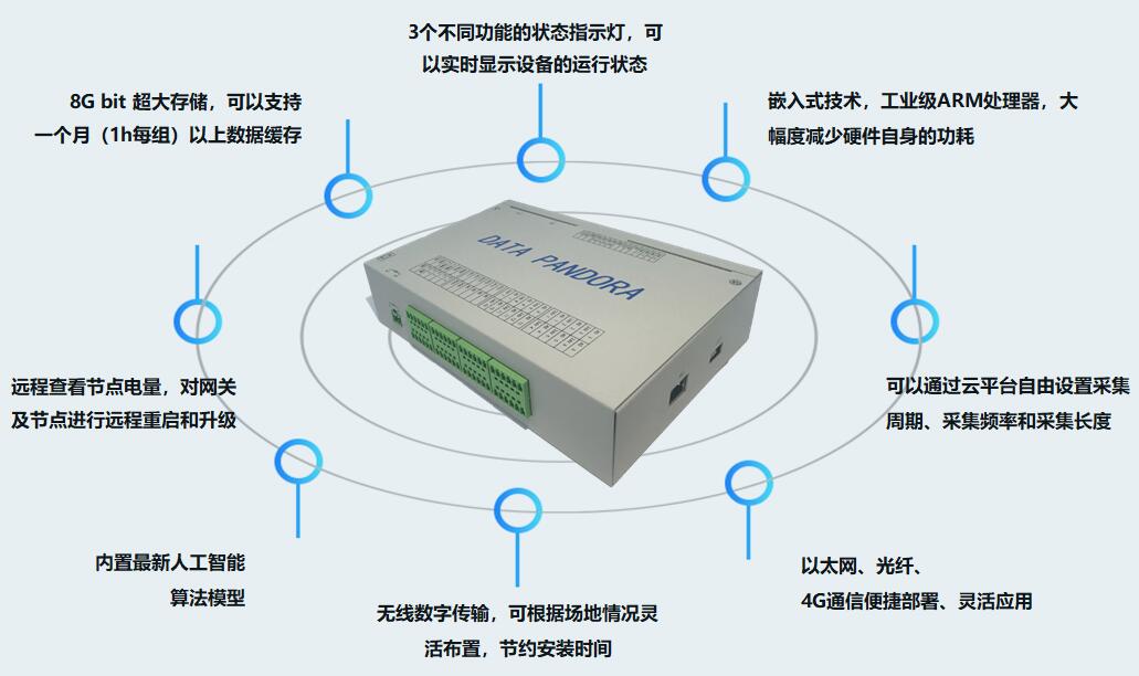 尊龙时凯·(中国)人生就是搏!