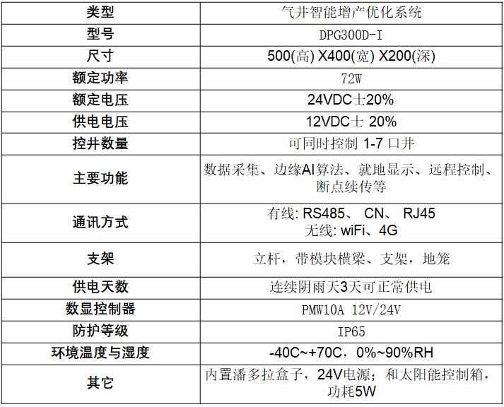 尊龙时凯·(中国)人生就是搏!