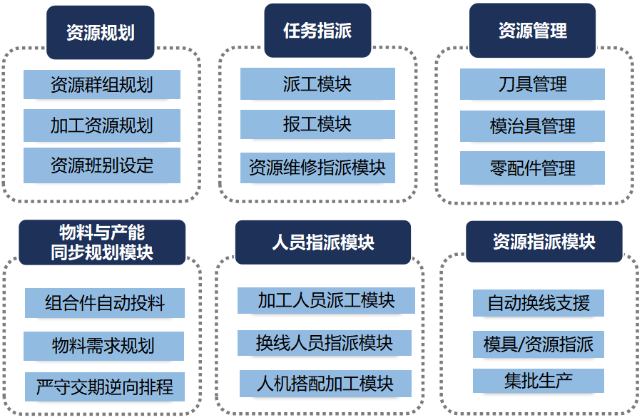 尊龙时凯·(中国)人生就是搏!