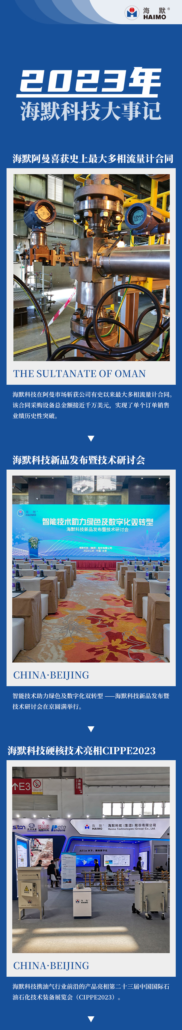 尊龙时凯·(中国)人生就是搏!